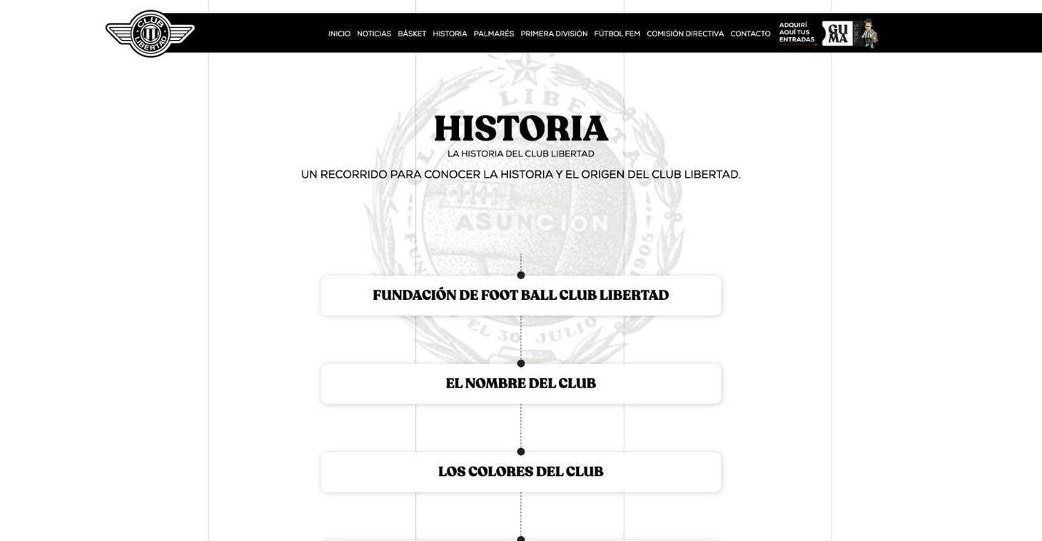 History: chapter timeline over the watermarked club crest — Club Libertad