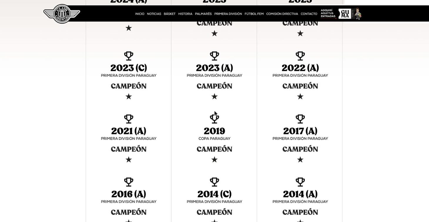 Honours: 2023–2014 — Club Libertad