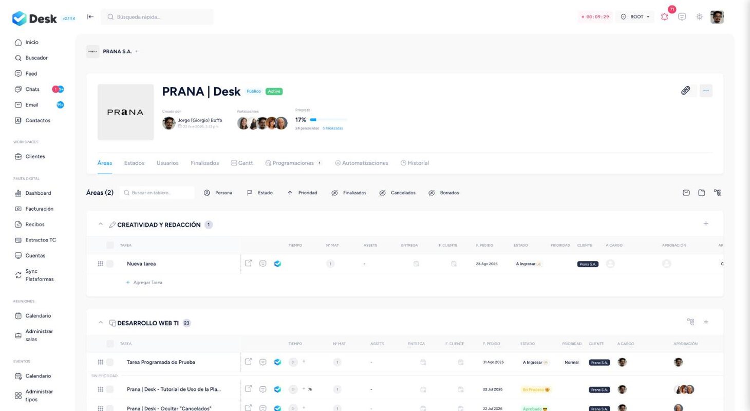 Board: work areas and tasks with time, delivery, status, priority, owner and approver — Desk