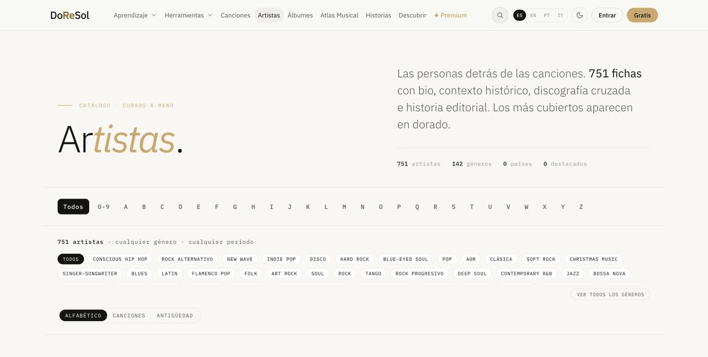 Artists: 751 hand-curated profiles, filters by letter and genre — DoReSol