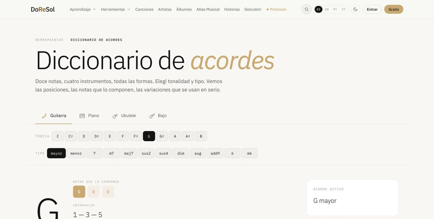 Chord dictionary for 4 instruments — DoReSol