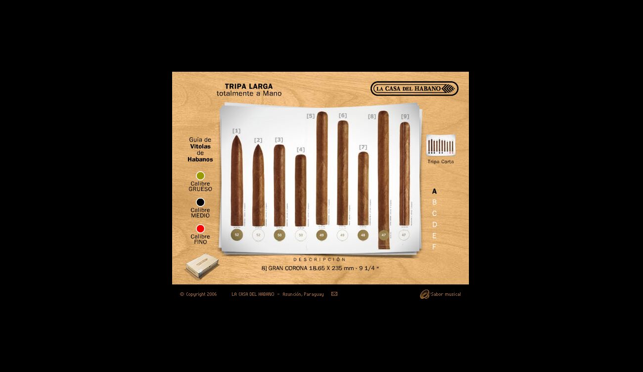 Cigar guide: cigars photographed to scale, sorted by ring gauge, colour-coded, with measurements in mm and inches — La Casa del Habano